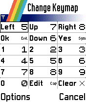 Spectrian Keymap Interface